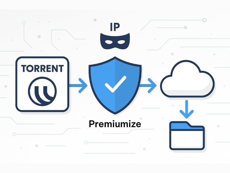 Premiumize torrent