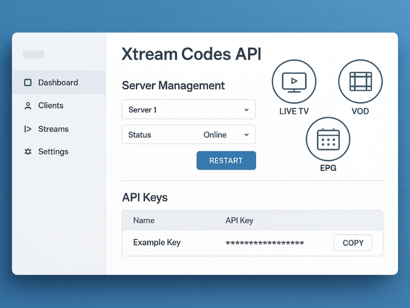 Xtream Codes API