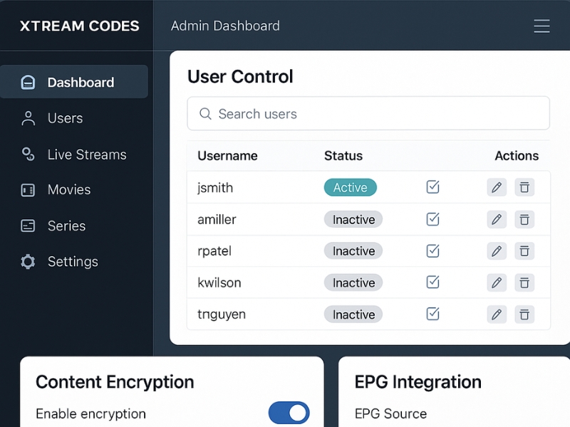 Xtream Codes dashboard managing IPTV channels, users, and content encryption